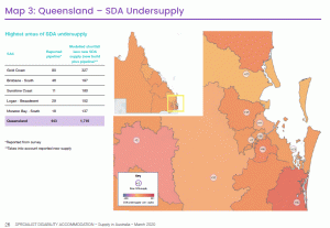 SDA Property Supply Queensland